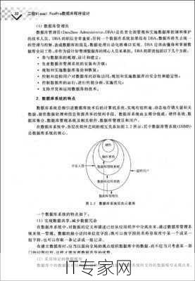 计算机编程程序步骤