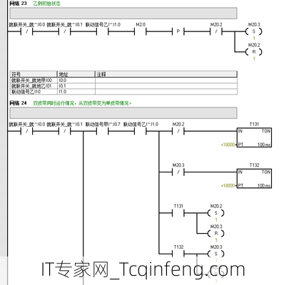 西门子s7200编程实例详解pdf