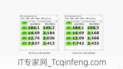 接口测试和功能测试有何区别？