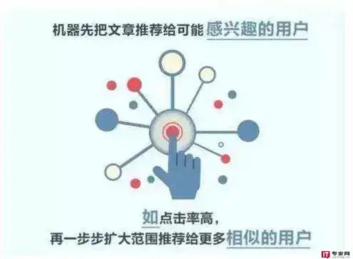 莫队算法的基本思想是什么？