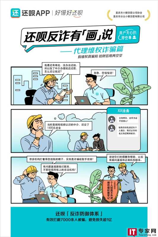 金融消费者权益保护