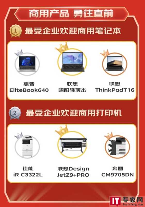 深受喜爱的产品