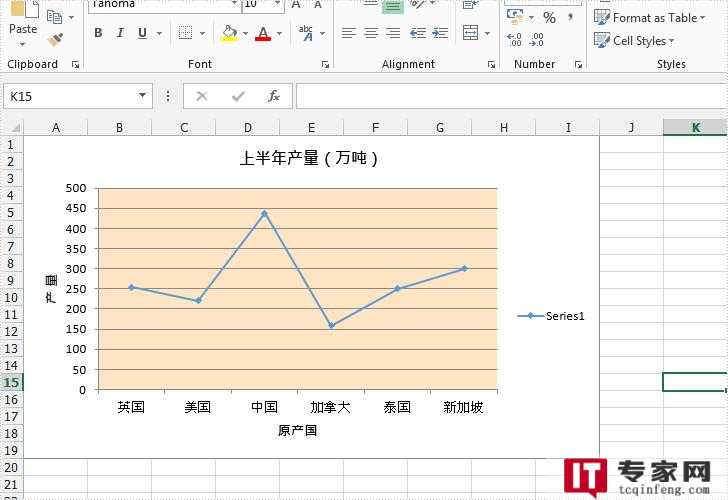 如何用C#编写程序将数据导入Excel表格？