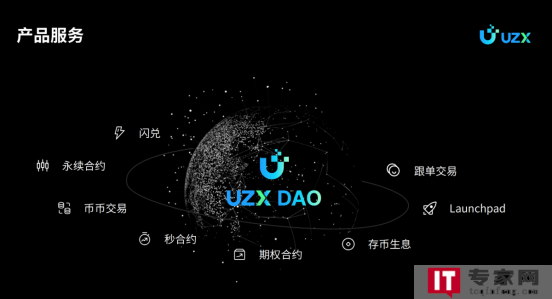 UZX平台特色产品