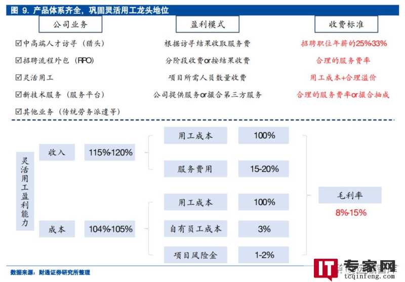 数禾科技打造智能化普惠金融，精准触达用户需求，助力企业提升营销效果