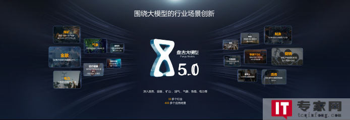 华为盘古大模型5.0发布