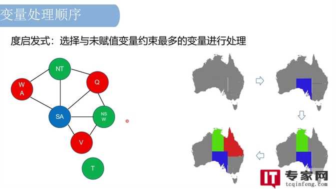 AI初级画：创意来源还是人类？