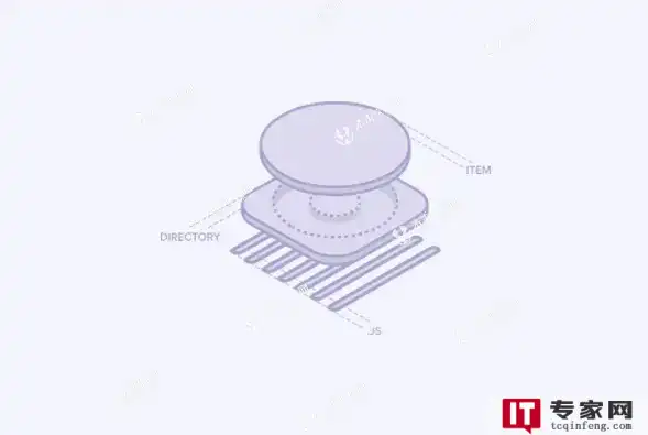 暴力破解工具能破解密码吗？