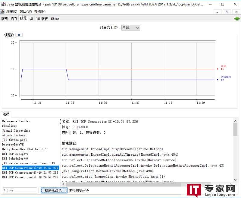 线程池是什么？？