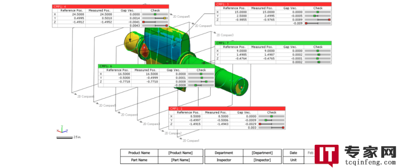 Water Turbine Scanning