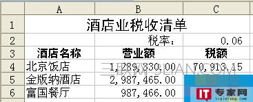 Excel定义名称功能在录入税率时有什么优势